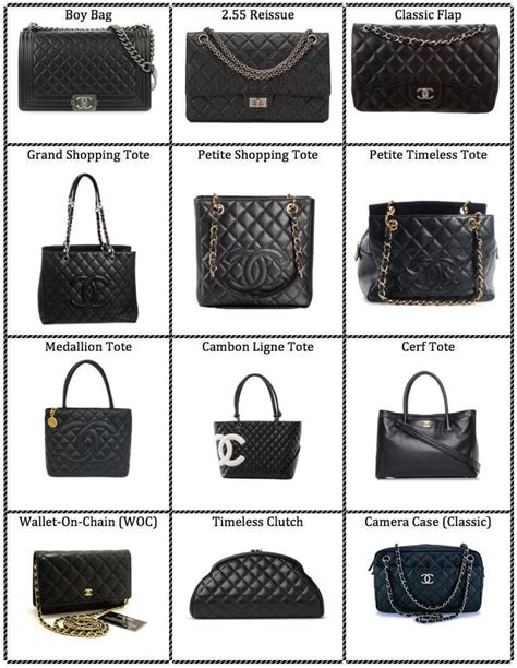 chanel handbag types